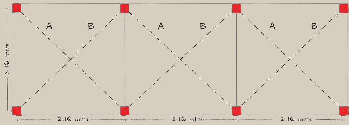 A birds-eye schematic of Module 6. It displays a footprint equal to three 2.16m areas squared flush against each other, forming a total footprint of 2.16 x 6.48m