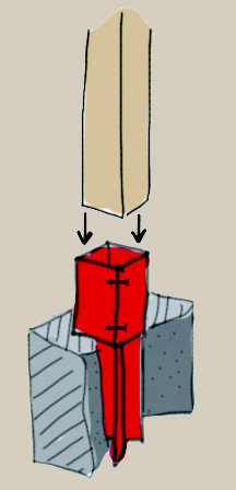 A hand-drawn schematic of a concrete fixing, demonstrating mounting a post directly down into the fixing