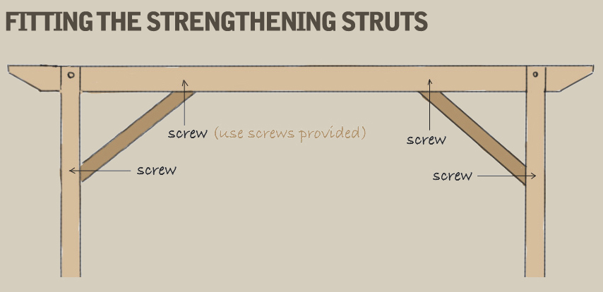 A diagram displaying a side view of the entire pergola, with a strengthening strut attached to the post at either end