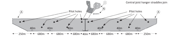 A diagram of a ledger board, demonstrating the associated holes and mounts, and the distance between the holes